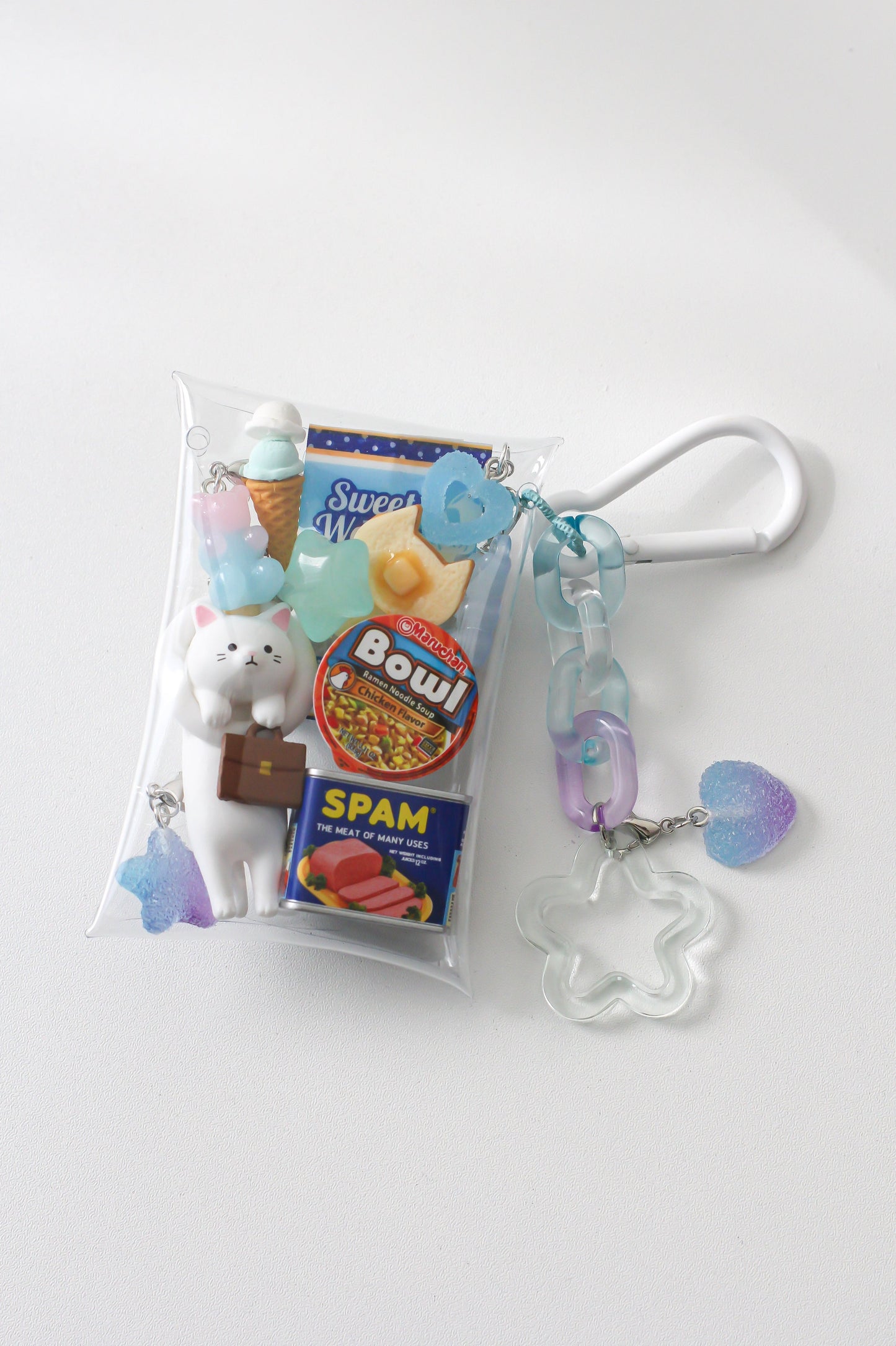Gacha Pouch - Cat #3